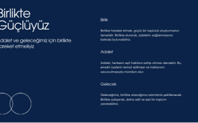 Birlikte Güçlüyüz