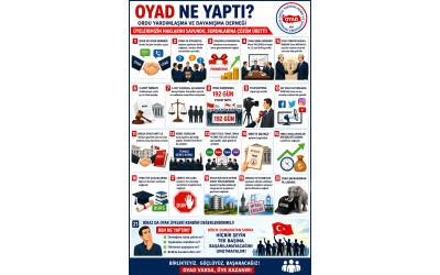 OYAD Ne Yaptı Kİ