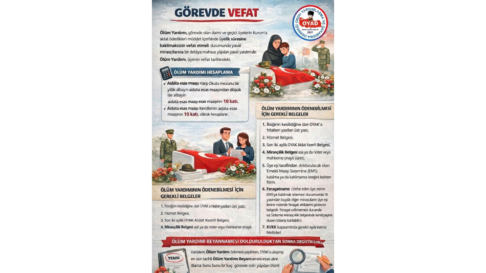 GÖREVDE VAFAT