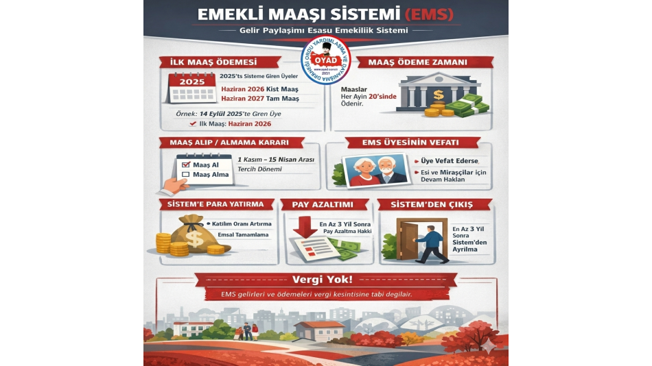 EMEKLİ MAAŞ SİSTEMİ (EMS)