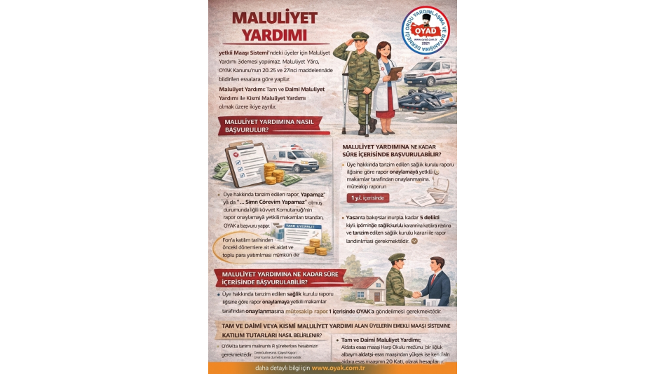 MALULİYET YARDIMI