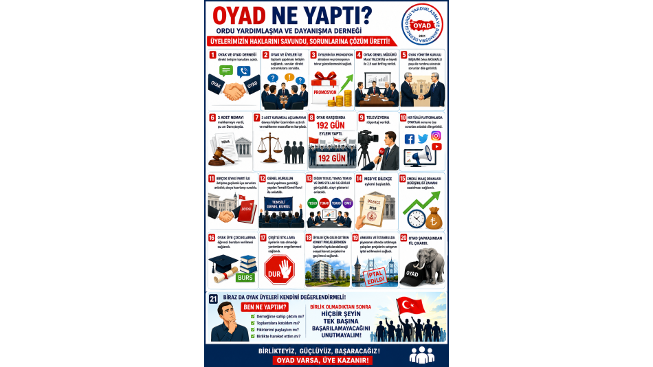 OYAD Ne Yaptı Kİ